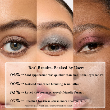 🔥🔥Sale Happening Now:70%OFF-Shadow Stix Trios – 3-in-1 Eye shadow Stick Set for Effortless Glam